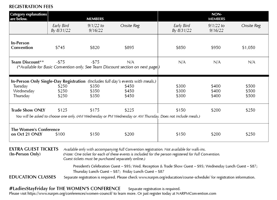 NARPM 2022 Convention reg fees