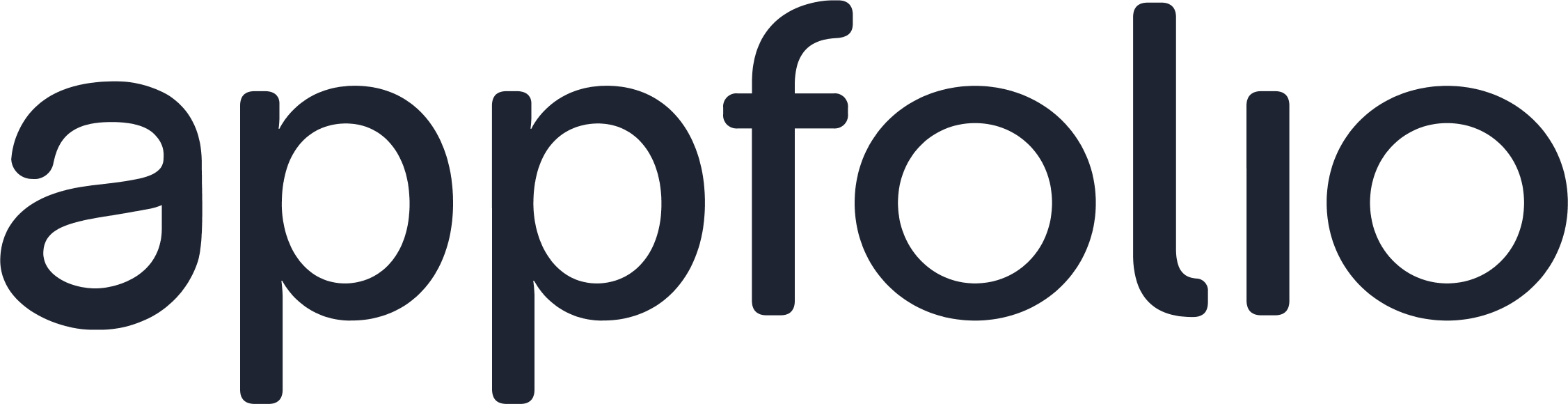 Appfolio logo